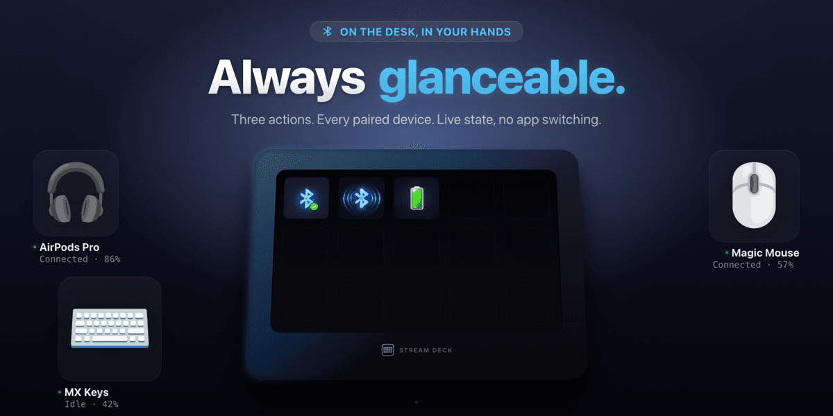 Mac Bluetooth - Stream Deck Plugin