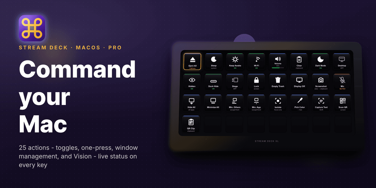 Mac Control - Stream Deck Plugin